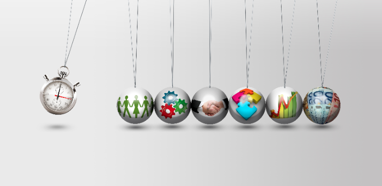 Typy osobnostních testů: Profil Caliper